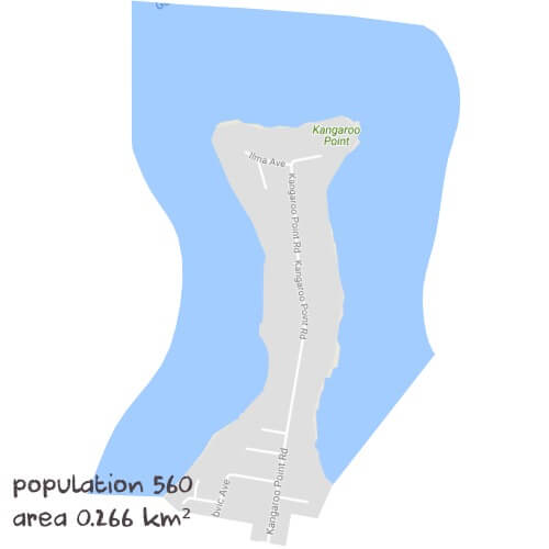 Biology Tutoring Near Me
